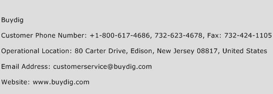 Buydig Phone Number Customer Service