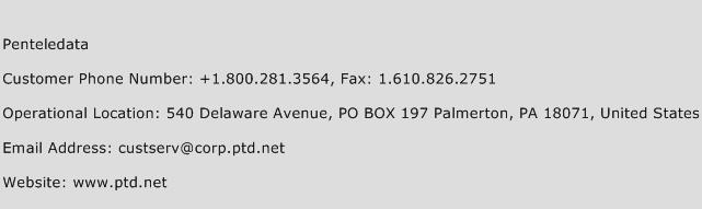 Penteledata Phone Number Customer Service